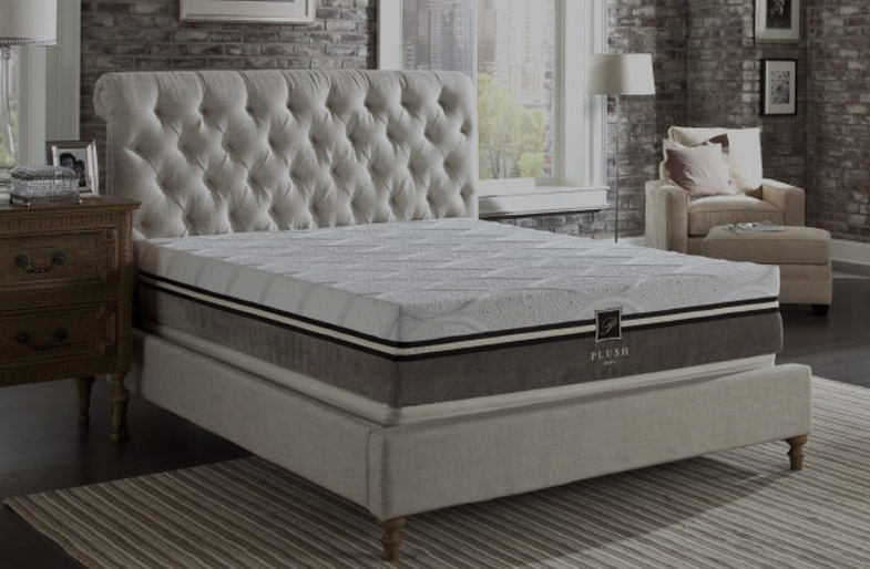 Plushbeds Organic and Natural Latex Mattresses Reviews - 2019